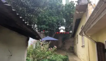 Terreno à venda na Rua Sebastião Barbosa, Vila Regente Feijó, São Paulo por R$ 2.140.000