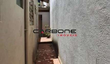 Terreno à venda na Rua Alves de Almeida, Chácara Belenzinho, São Paulo por R$ 398.000