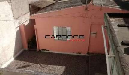 Prédio à venda na Avenida do Oratório, Jardim Guairaca, São Paulo por R$ 899.000