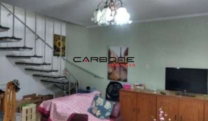 Casa com 3 quartos à venda na Rua Bom Jesus, Vila Regente Feijó, São Paulo por R$ 690.000