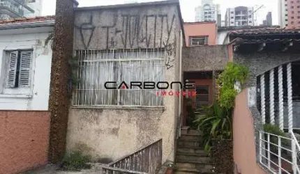 Terreno à venda na Rua Água Rasa, Vila Regente Feijó, São Paulo por R$ 960.000