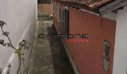 Terreno à venda na Rua Domingos Afonso, Vila Santa Clara, São Paulo por R$ 900.000