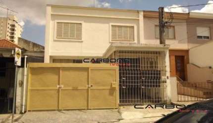 Terreno à venda na Rua Passarola, Alto da Mooca, São Paulo por R$ 1.700.000
