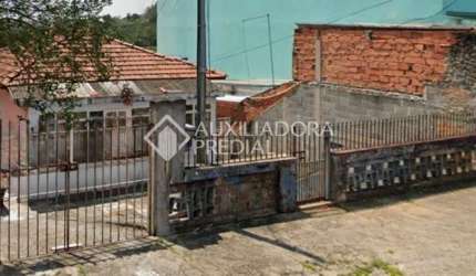 Terreno em condomínio fechado à venda na Rua Bauru, 185, Baeta Neves, São Bernardo do Campo, 400 m2 por R$ 1.060.000