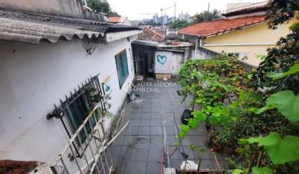 Terreno à venda na Rua Sumatra, 217, Parque Oratório, Santo André, 162 m2 por R$ 650.000