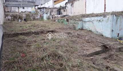 Terreno em condomínio fechado à venda na Alameda Conde de Porto Alegre, 507, Santa Maria, São Caetano do Sul, 398 m2 por R$ 1.099.000