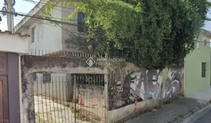 Terreno à venda na Albion, 35, Jardim do Estádio, Santo André, 249 m2 por R$ 300.000
