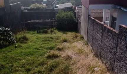 Terreno à venda no Parque Centenário, Jundiaí  por R$ 300.000