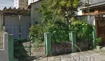 Terreno em condomínio fechado à venda na Rua Sete de Outubro, --, Tatuapé, São Paulo, 160 m2 por R$ 1.064.000