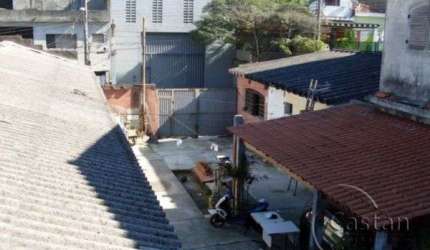 Terreno à venda na Rua das Lobélias, --, Vila Prudente, São Paulo, 890 m2 por R$ 2.817.000