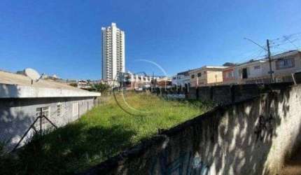 Terreno à venda na Rua Plácido de Castro, --, Água Rasa, São Paulo, 953 m2 por R$ 4.255.400