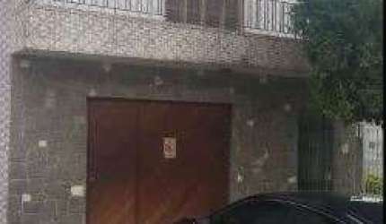 Terreno em condomínio fechado à venda na Rua Benta Dias, --, Mooca, São Paulo, 330 m2 por R$ 744.700