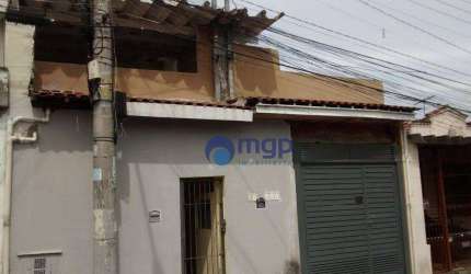Imóvel para renda à venda, 400 m² - Tucuruvi