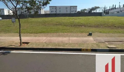 Terreno à venda, 1153 m² Residencial Saint Patrick - Sorocaba/SP