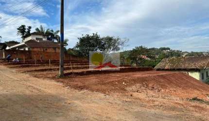 TERRENO no PETRÓPOLIS com 0 quartos para VENDA, 0 m²