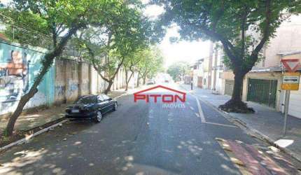 Terreno - Vila Matilde - São Paulo/SP