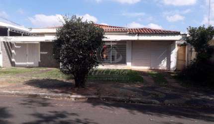 CASA COMERCIAL PARA LOCAÇÃO NO NOVA CAMPINAS EM CAMPINAS SP .