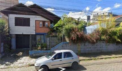 Terreno à venda na Rua João Mocelin, 1429, Panazzolo, Caxias do Sul por R$ 1.150.000