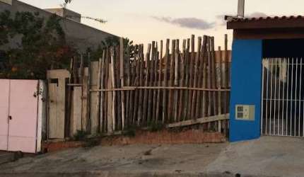 Terreno em Jardim Santa Esmeralda  -  Sorocaba