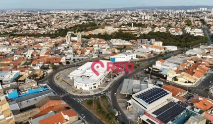 Loja para alugar por R$ 2.050/mês - Jardim Piazza Di Roma - Sorocaba/SP