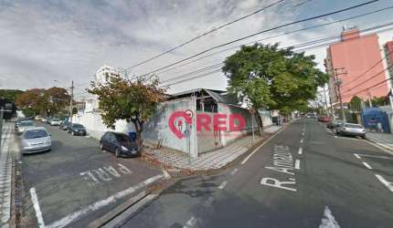 Terreno à venda, 375 m² por R$ 550.000 - Centro - Sorocaba/SP