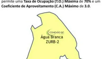Área à venda, 4400 m² por R$ 4.500.000,00 - Centro Comercial Agrícola Taquaral - Piracicaba/SP