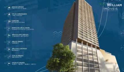 Flat Praia Grande