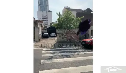 Terreno para Alugar  no Tatuape 500m2