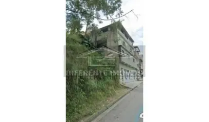 TERRENO - 266m² - JARDIM NOSSA SENHORA DO CARMO