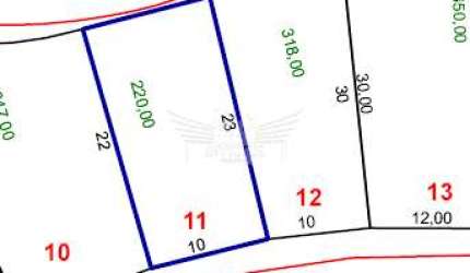 Terreno Residencial à Venda, 220m² - Vila Curuça, Santo André/SP.
