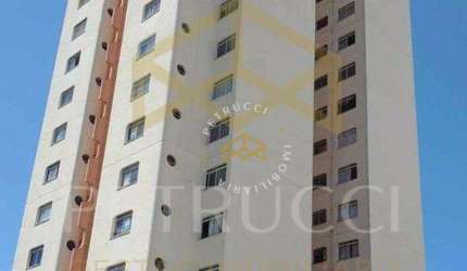 APARTAMENTO RESIDENCIAL À VENDA, BOTAFOGO, CAMPINAS-SP