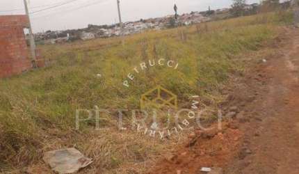 Terreno à venda, 200 m² por R$ 149.000,00 - Jardim Esplanada - Campinas/SP