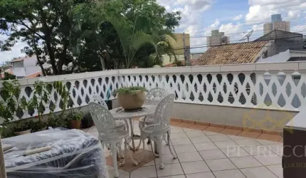 Casa Residencial à venda, Parque Cidade Jardim II, Jundiaí - CA12585.