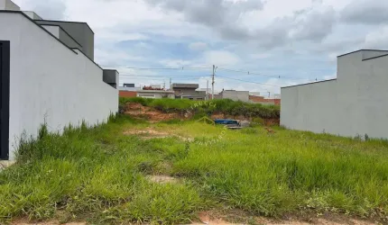 Terreno à venda, 150 m² - Smart City - Indaiatuba/SP