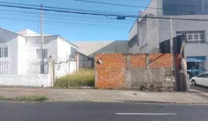 Terreno à venda, 237 m² - Botafogo - Campinas/SP