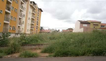 Terreno Padrão em São Carlos