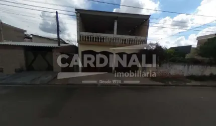 Imóvel Localizado no bairro Nova Estancia Com fácil acesso a Faculdade UFSCar e Rodovia.