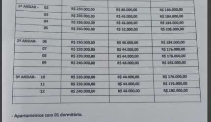 Apartamento com 1 quarto à venda no Tremembé, São Paulo , 40 m2 por R$ 220.000