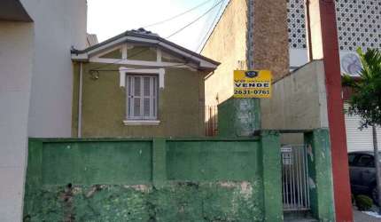 Terreno à venda na Avenida das Cerejeiras, --, Jardim Japão, São Paulo, 184 m2 por R$ 1.200.000