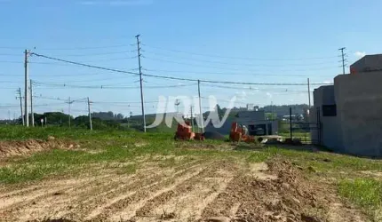 TERRENO A VENDA NO BAIRRO BOM SUCESSO NA CIDADE DE INDAIATUBA
