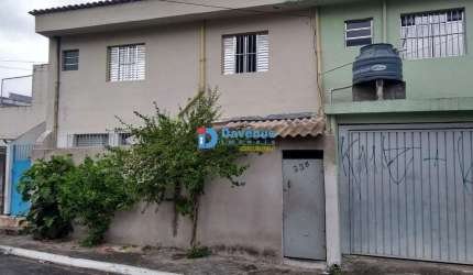 CASAS PARA RENDA NO BAIRRO DO IMIRIM SP ZN