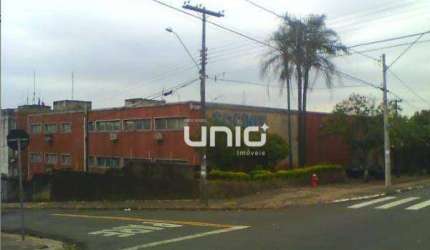 Prédio, 787 m² - venda por R$ 3.700.000,00 ou aluguel por R$ 28.000,00/mês - Castelinho - Piracicaba/SP