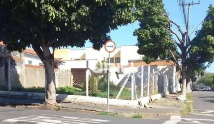 Terreno para alugar, 300 m² por R$ 960,84/mês - Vila Independência - Piracicaba/SP