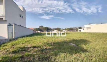 Terreno à venda, 200 m²  - Campestre - Piracicaba/SP