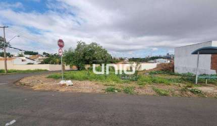 Terreno à venda no Bairro Jardim Brasília - Piracicaba/SP