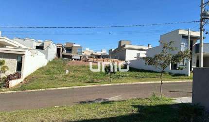 Terreno à venda, 250 m² por R$ 235.000,00 - Ondas - Piracicaba/SP
