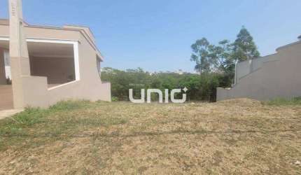 Terreno para venda no condomínio  Reserva das Paineiras em Piracicaba-SP com 200m²