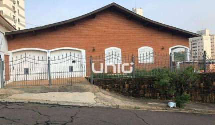 Casa para alugar no  Centro - Piracicaba/SP