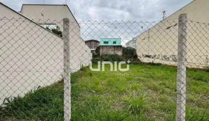 Terreno à venda no Bairro  Água Branca - Piracicaba/SP