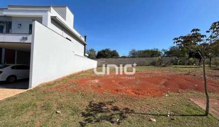 Terreno à venda no Bairro  Água Branca - Piracicaba/SP